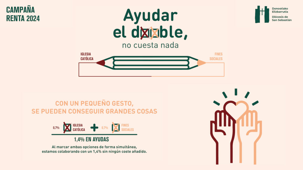 Las actividades de la Iglesia en Gipuzkoa reciben el apoyo del 18% de las declaraciones de la renta