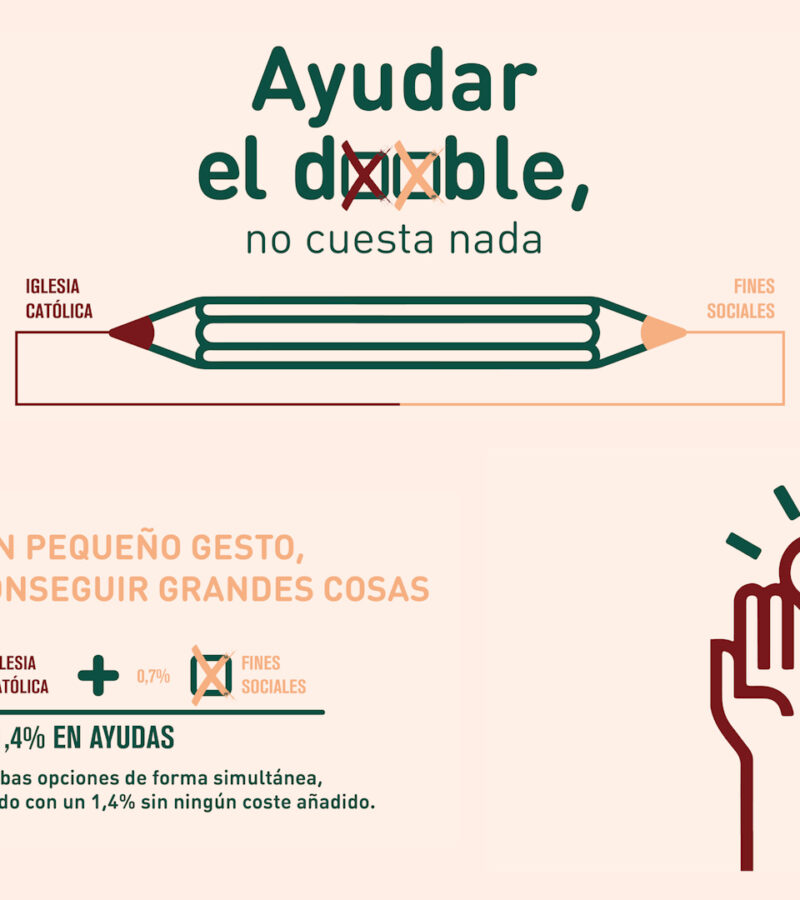 Las actividades de la Iglesia en Gipuzkoa reciben el apoyo del 18% de las declaraciones de la renta