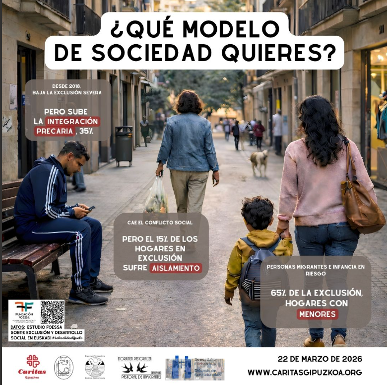 Zer gizarte eredu nahi duzu?