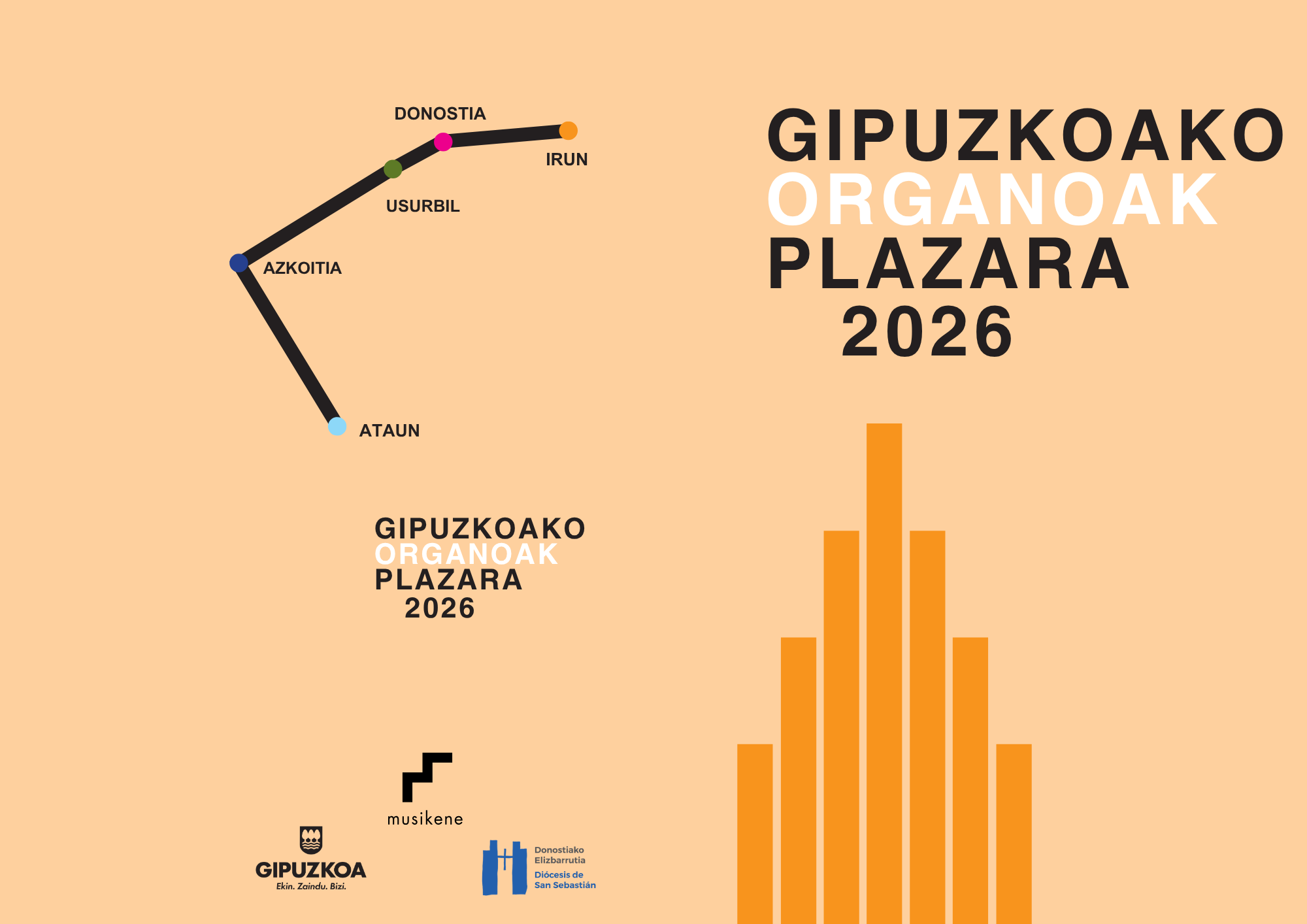 Organoak Plazara 2026