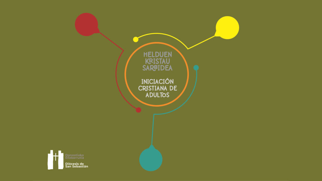 Programa Iniciación Cristiana de Adultos (2026-2027)